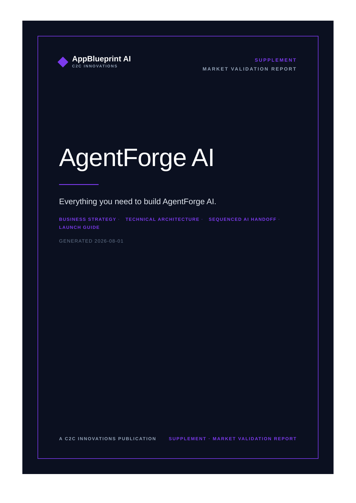 Market Validation Report cover from a sample AppBlueprint AI package